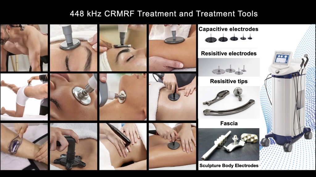 Dr. James Chan Hong Kong-AMSC 2025-INDIBA-TechnologyBasic science 448kHz 20251215 leng.hk.007