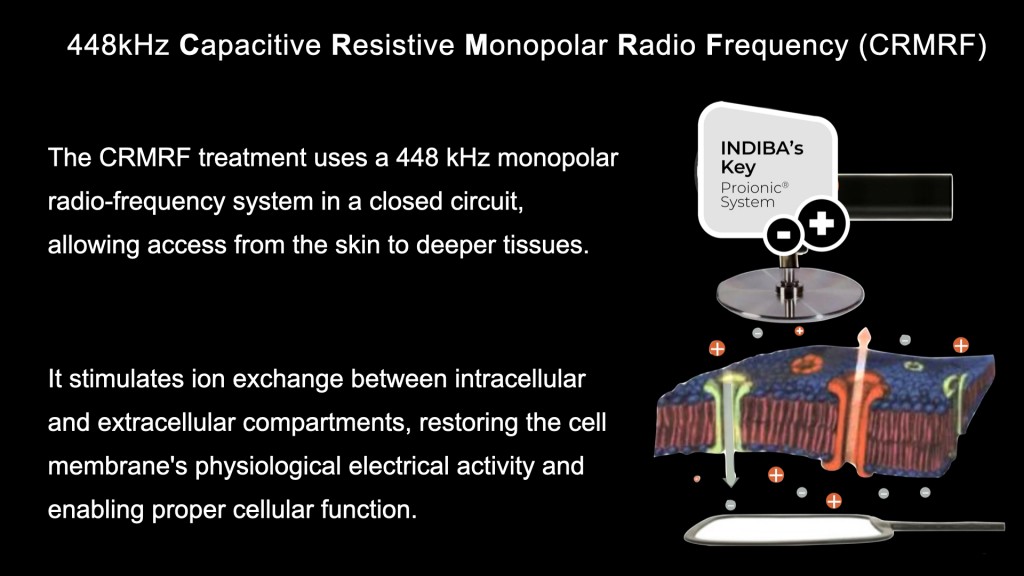 Dr. James Chan Hong Kong-AMSC 2025-INDIBA-TechnologyBasic science 448kHz 20251215 leng.hk.008
